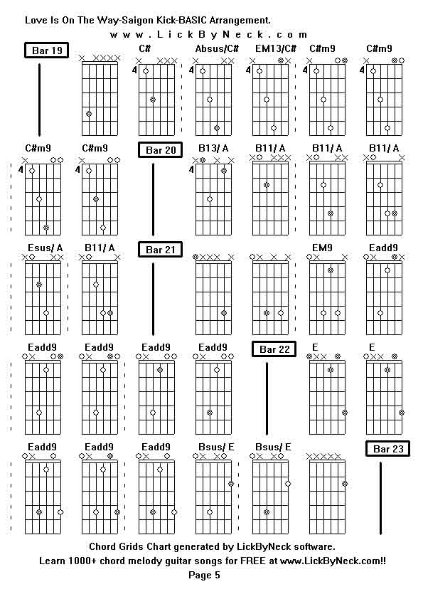 Chord Grids Chart of chord melody fingerstyle guitar song-Love Is On The Way-Saigon Kick-BASIC Arrangement,generated by LickByNeck software.